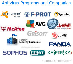 best antivirus consumersearch