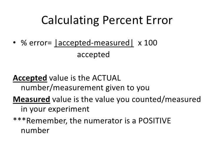 calculate the percent error and the uncertainty for each measurement