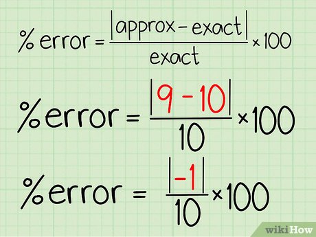 cual es t . a formula para calcular el porcentaje de error