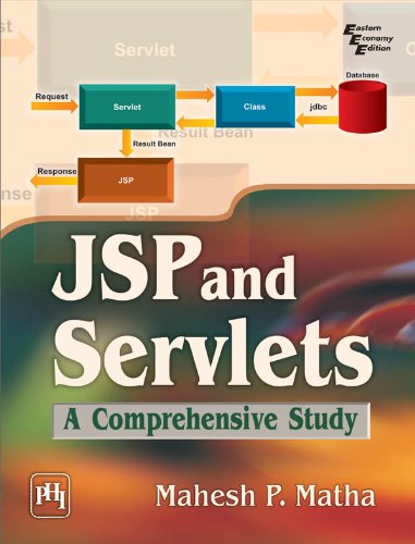 ebook dla JSP, a nawet servlet