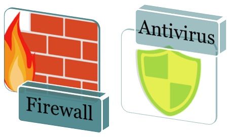 firewall or antivirus software