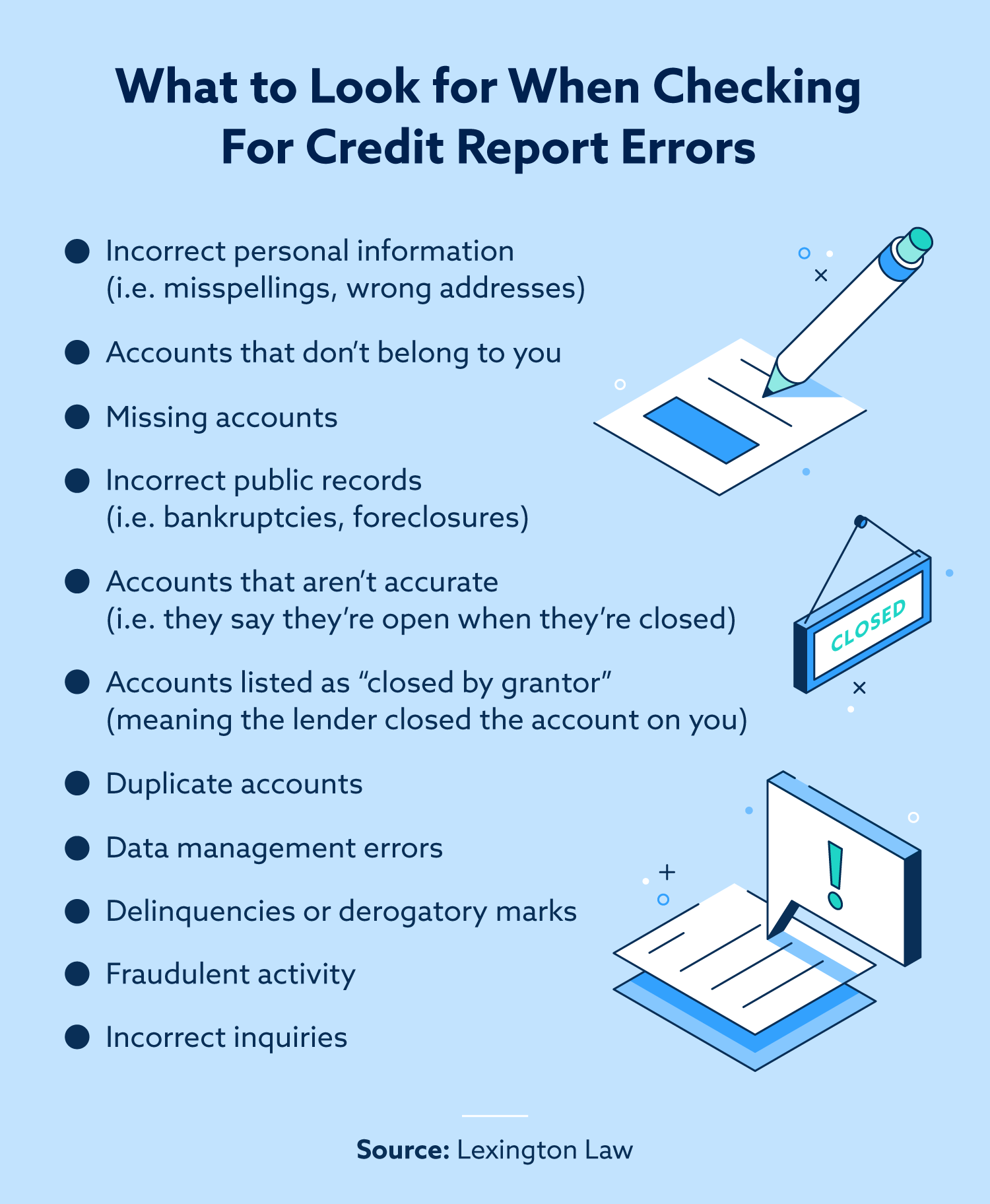 corregir error de informe de crédito
