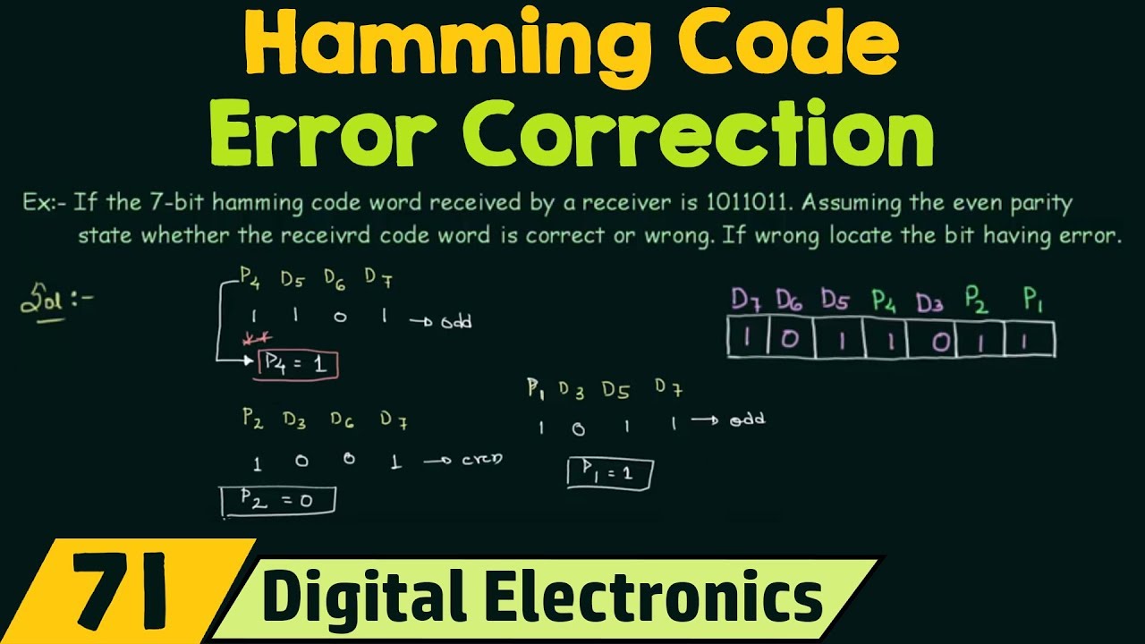 ejemplo de detección de errores de la regla de Hamming