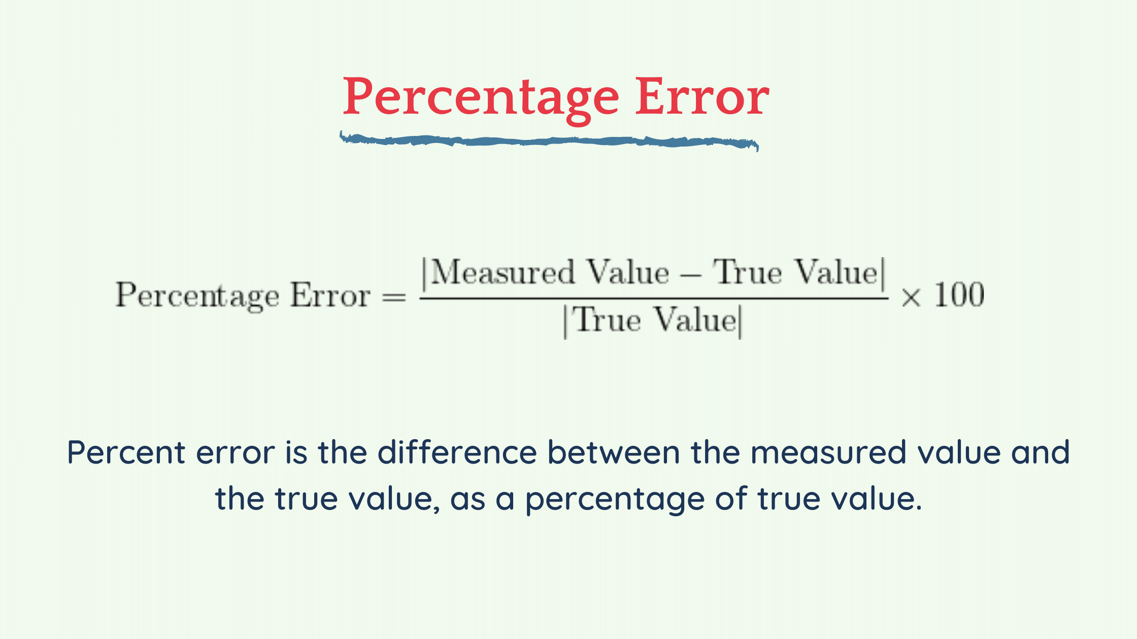 how to calculate error percentage