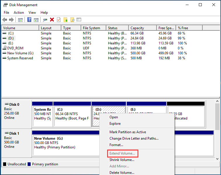 cómo cambiar el tamaño de la unidad en Windows 7