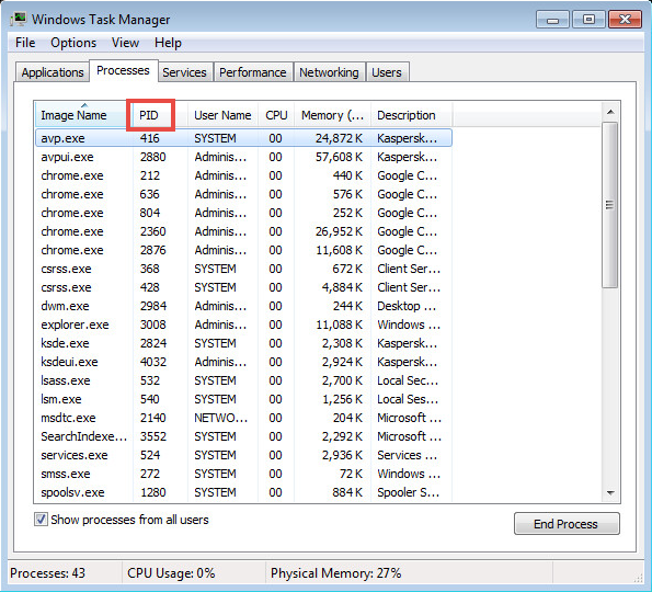 come trovare l'ID del processo nel task manager di Windows