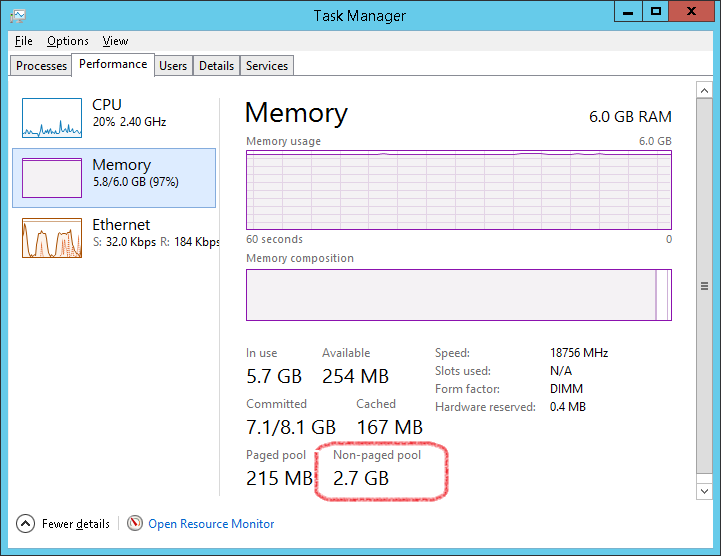 Wyciek pamięci w systemie Windows Server