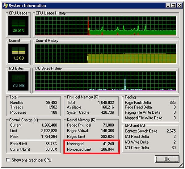 nonpaged kernel restore server 2003