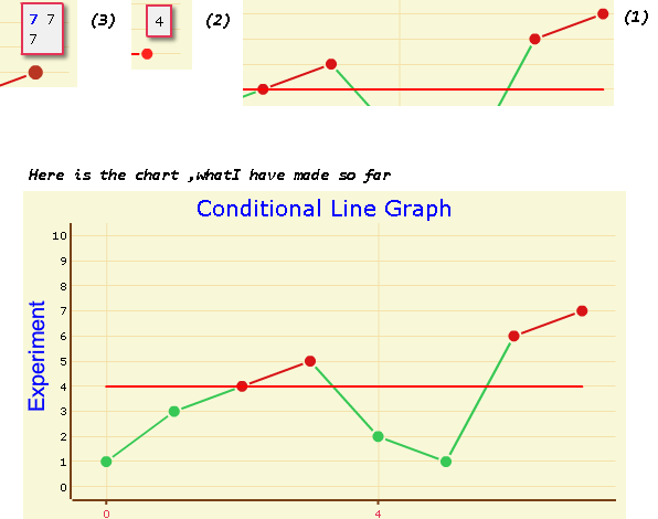 open flash chart class graph not found