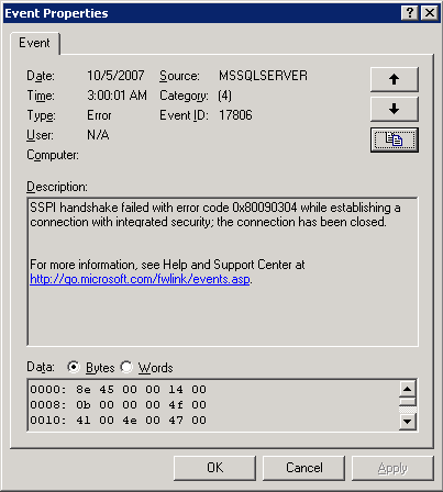 sql web server 2005 sspi handshake a échoué avec un code insuffisant