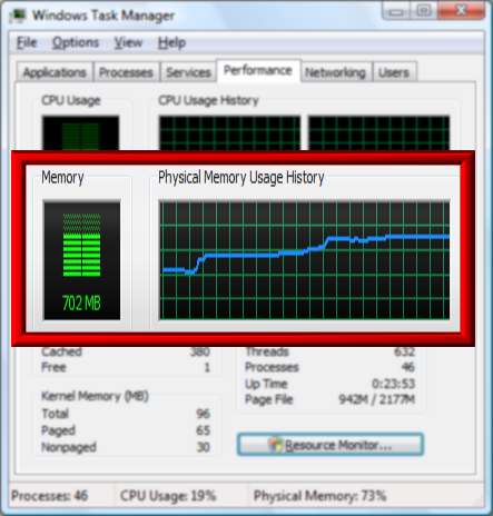 task manager physical memory free vista