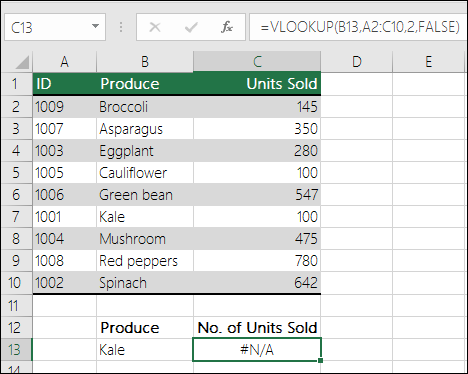 value not available error in vlookup