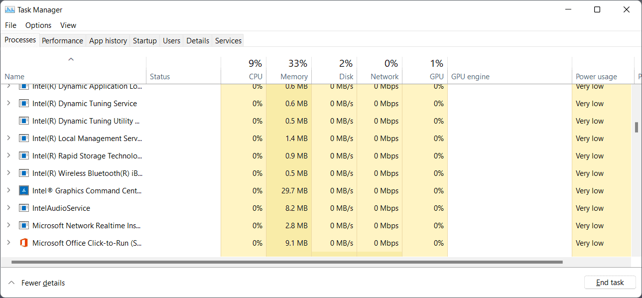 what Should Be Running In My Task Manager