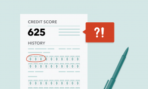 Read more about the article Tips To Fix Untracked Credit Report