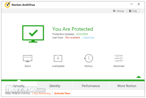 Read more about the article Tips To Solve Windows Vista Norton Antivirus Free Download