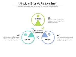 Read more about the article How Can I Solve The Absolute Ppt Relative Error