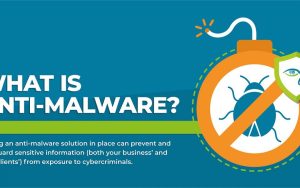 Read more about the article Opgelost: Suggesties Voor Het Corrigeren Van Anti-malware-informatie