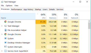 Read more about the article Recovery Steps Can’t Close Task Manager Problems