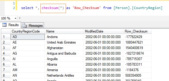 You are currently viewing So Stellen Sie Eine SQL Server-Checkliste Einfach Wieder Her