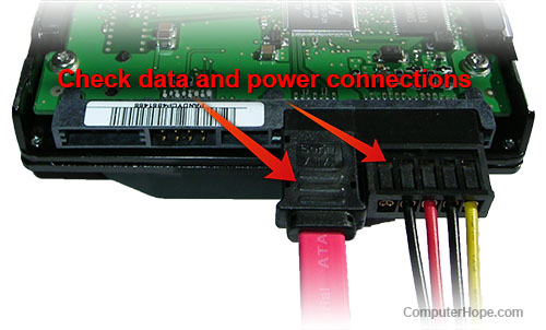 You are currently viewing Problemen Met Pxe-e61 Oplossen Foutcode Beugeltest Mislukt Controleer Kabels Eenvoudig