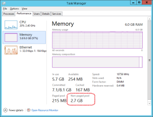 Read more about the article What Causes Memory Leak On Windows Server And How To Fix It?