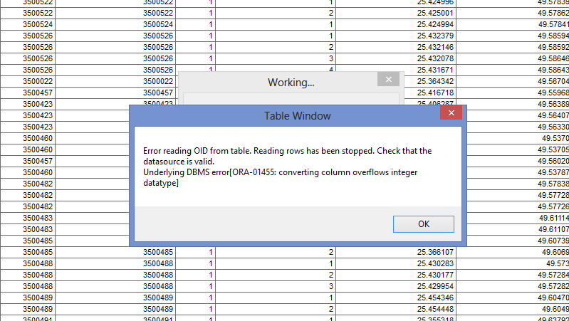 You are currently viewing Различные методы исправления ошибки SQL Ora-01455
