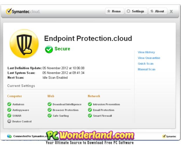 You are currently viewing Having Problems With Symantic Antivirus Free Downloads?