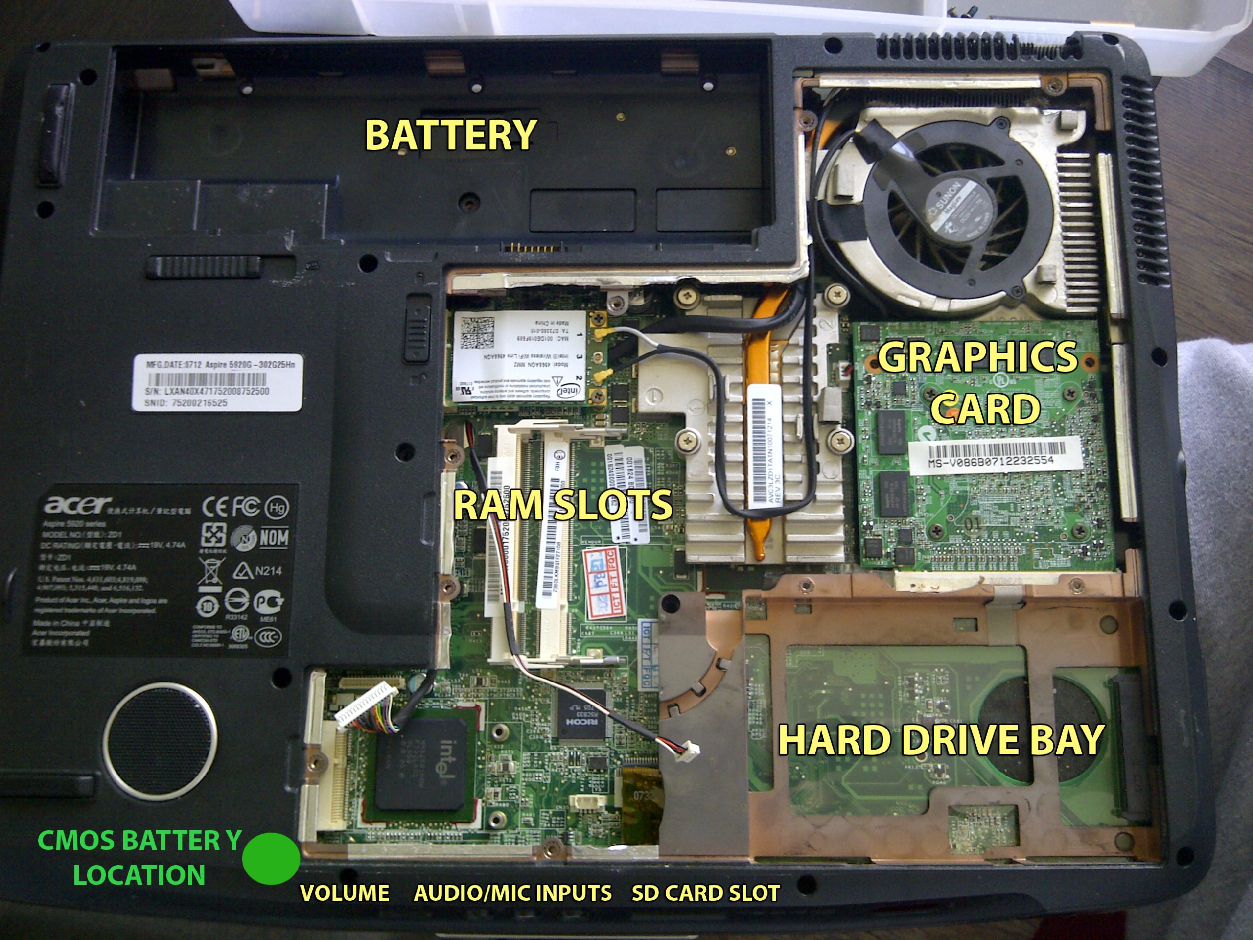 You are currently viewing Различные способы исправить процесс восстановления BIOS Acer Aspire 5920g