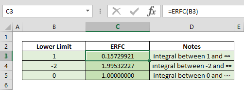 You are currently viewing Função De Erro Extra Excel Easy Fix Solution