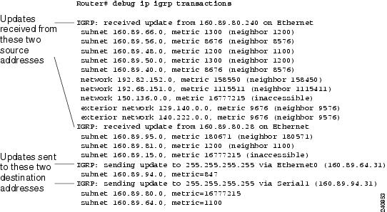You are currently viewing Tipps Zur Fehlerbehebung Beim Debuggen Von IP-TCP-Transaktionen
