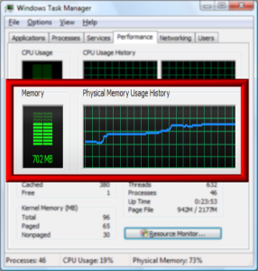 Read more about the article Are You Having Problems With The Physical Memory Of Your Task Manager?