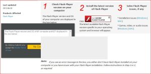 Read more about the article Kan Adobe Flash Player Win 7-probleemoplosser Niet Gebruiken.