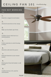 Read more about the article How Do You Feel About Ceiling Fan Troubleshooting Tips?