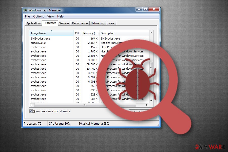 You are currently viewing Fixing: How To Fix Svchost.exe Free Repair Tool