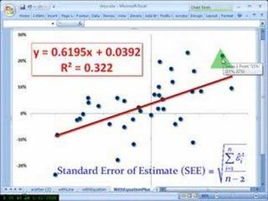 Read more about the article How To Fix Standard Error And Estimation Error