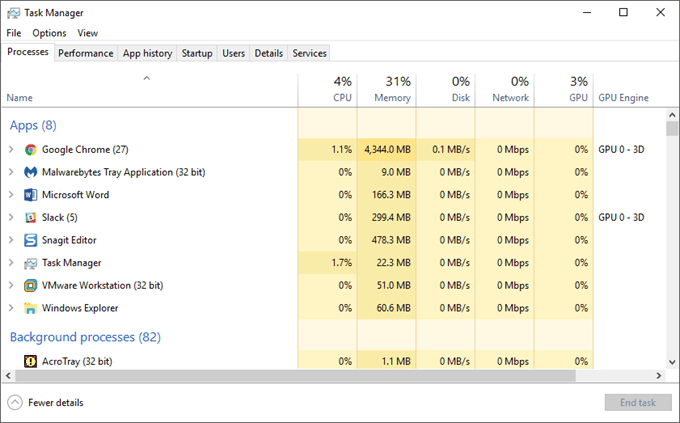 You are currently viewing Fixed: Guide To Fix Task Manager Processes