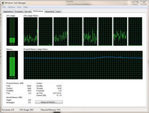 Read more about the article How To Fix Windows 7 Task Manager Memory Usage Easily