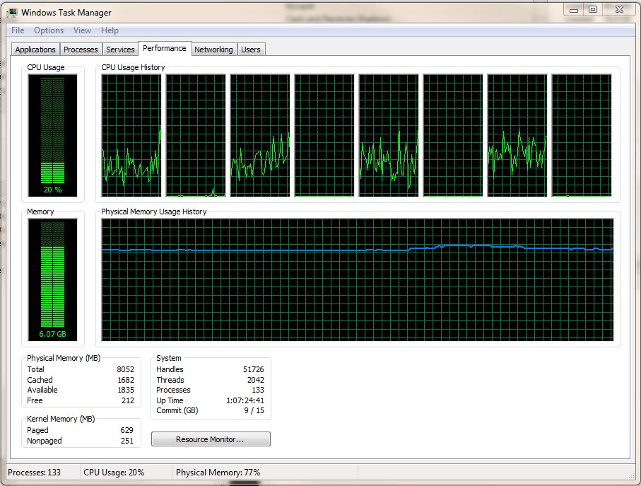 You are currently viewing How To Fix Windows 7 Task Manager Memory Usage Easily