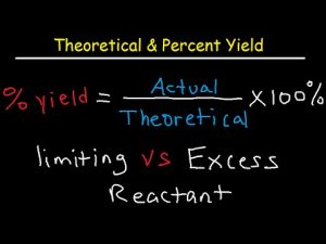 Read more about the article How Can I Set The Theoretical Error Percentage Output?