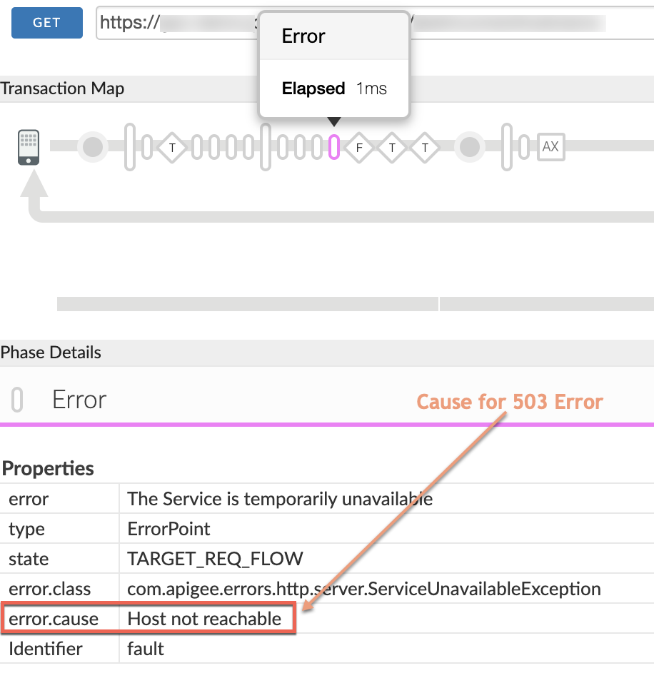 You are currently viewing Помогите исправить ошибку 503 из-за ошибки прокси-сервера