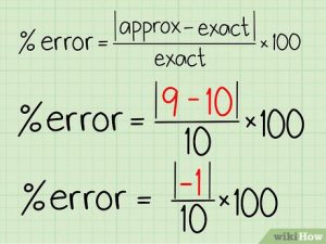 Read more about the article How To Solve Cual Es La Formula Para Calcular El Part Of Error Problems