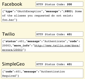 Read more about the article So Beheben Sie Facebook-Rest-API-Fehlercodes