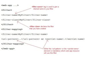 Read more about the article Help Fix Filter Mapping Servlet Naming Error