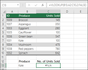 Read more about the article What Is Vlookup Value Error And How To Fix It?