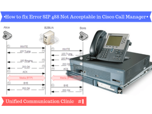 Read more about the article The Best Way To Fix Cisco SIP Error Codes