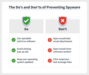 Read more about the article How Can I Fix Prompts To Avoid Problems With Spyware?