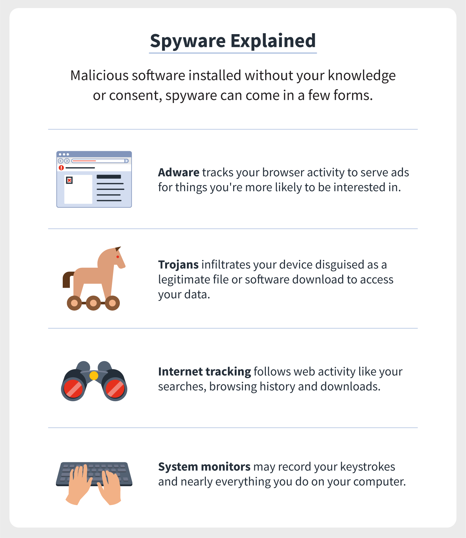 You are currently viewing How Do You Deal With Spyware And Malware?